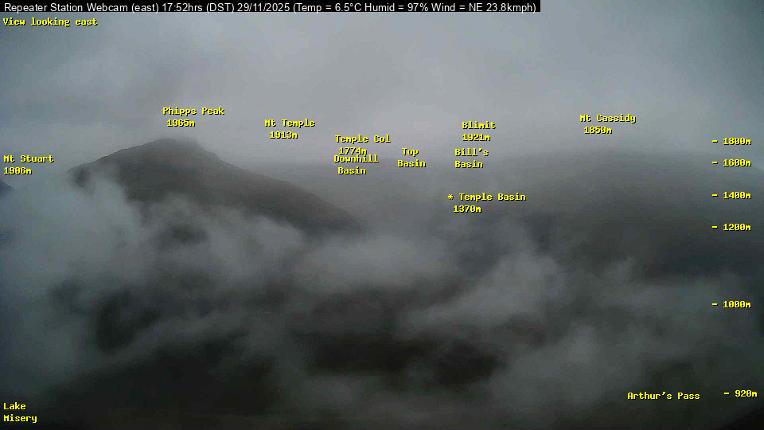 Webcam Temple Basin: Temple basin view