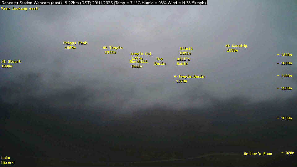 Webcam Temple Basin: Temple basin view