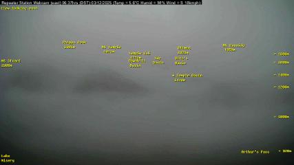 Temple Basin: Temple basin view (arthurspass.com)