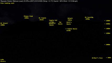 Temple Basin: Temple basin view (arthurspass.com)