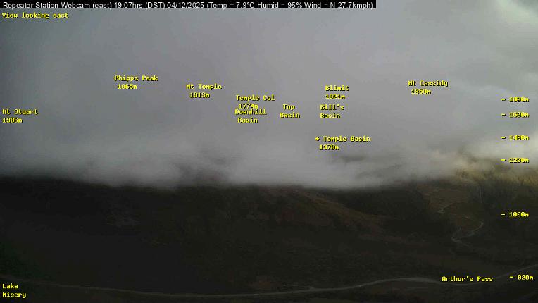 Webcam Temple Basin: Temple basin view