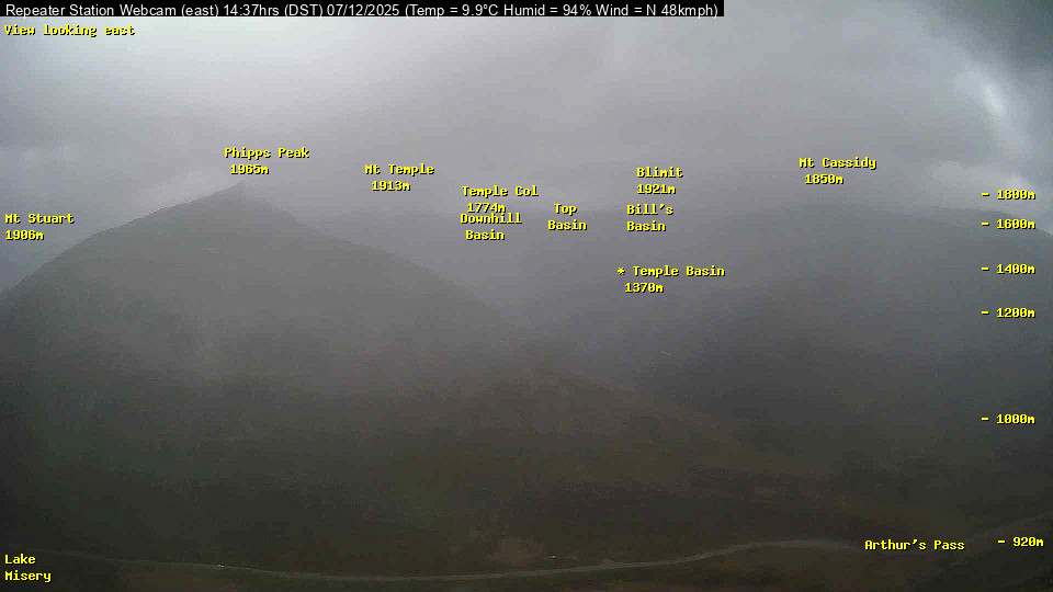 Webcam Temple Basin: Temple basin view