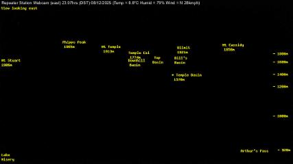 Temple Basin: Temple basin view (arthurspass.com)