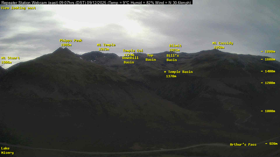 Webcam Temple Basin: Temple basin view