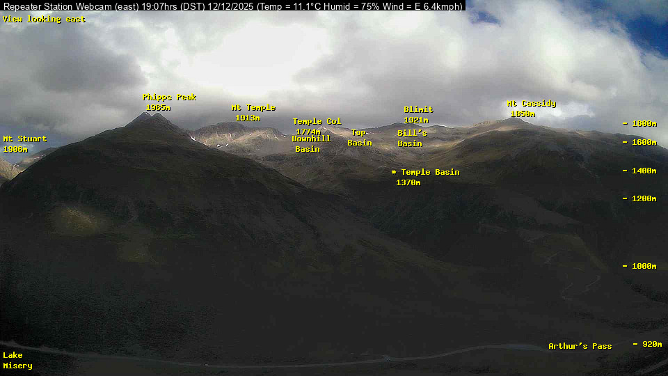 Webcam Temple Basin: Temple basin view