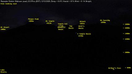 Temple Basin: Temple basin view (arthurspass.com)