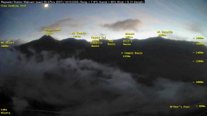 Temple Basin: Temple basin view (arthurspass.com)