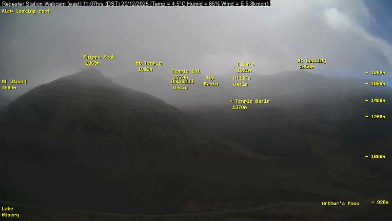 Webcam Temple Basin: Temple basin view