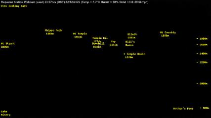 Temple Basin: Temple basin view (arthurspass.com)