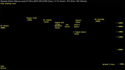 Temple Basin: Temple basin view (arthurspass.com)