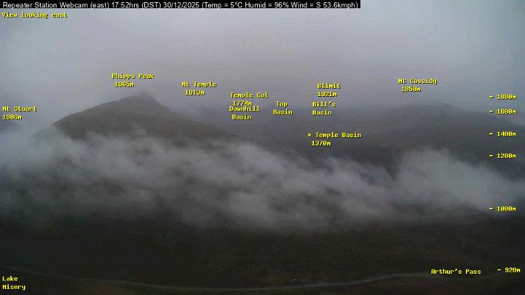 Webcam Temple Basin: Temple basin view