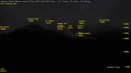 Temple Basin: Temple basin view (arthurspass.com)