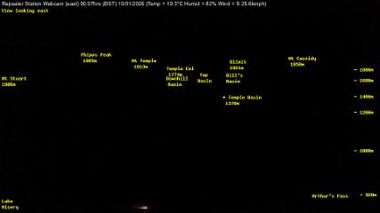 Temple Basin: Temple basin view (arthurspass.com)