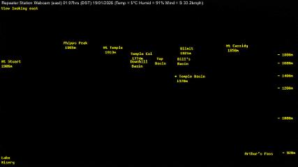 Temple Basin: Temple basin view (arthurspass.com)