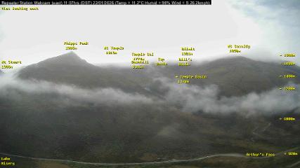 Temple Basin: Temple basin view (arthurspass.com)