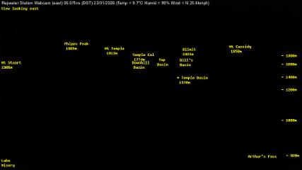 Temple Basin: Temple basin view (arthurspass.com)