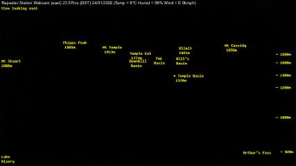 Temple Basin: Temple basin view (arthurspass.com)