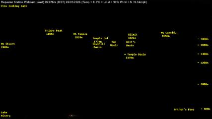 Temple Basin: Temple basin view (arthurspass.com)