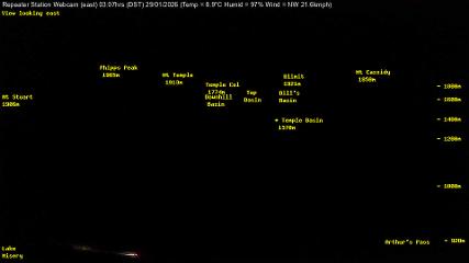 Temple Basin: Temple basin view (arthurspass.com)