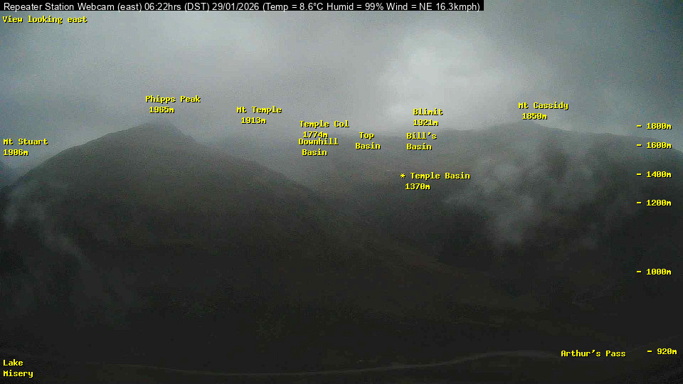 Webcam Temple Basin: Temple basin view