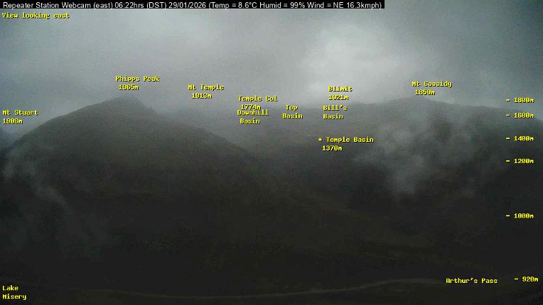 Webcam Temple Basin: Temple basin view