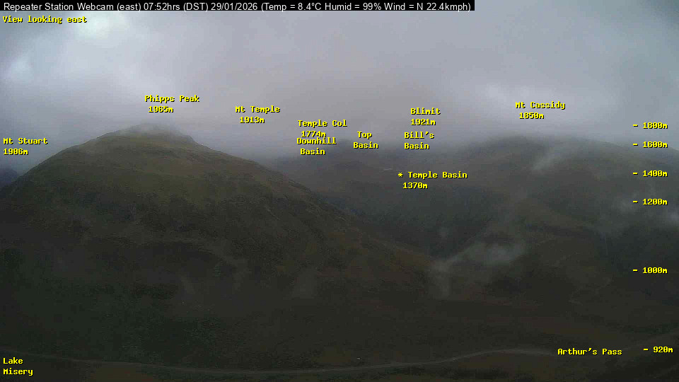 Webcam Temple Basin: Temple basin view