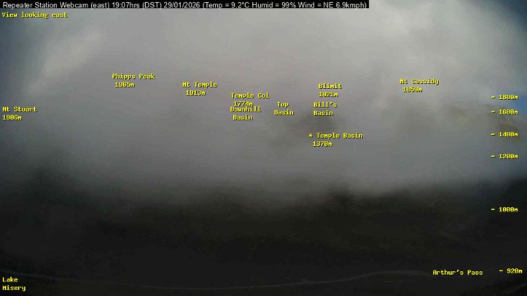 Webcam Temple Basin: Temple basin view