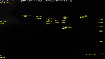 Temple Basin: Temple basin view (arthurspass.com)