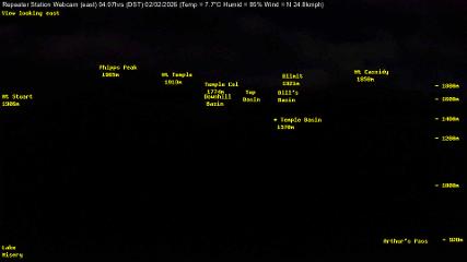 Temple Basin: Temple basin view (arthurspass.com)