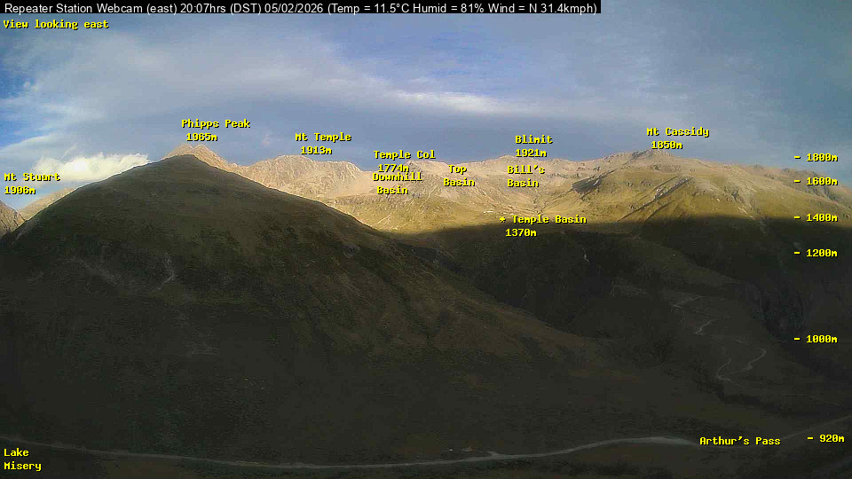 Webcam Temple Basin: Temple basin view