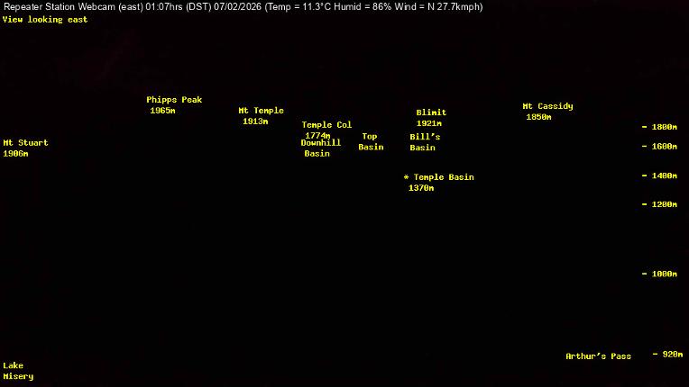 Webcam Temple Basin: Temple basin view