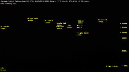 Temple Basin: Temple basin view (arthurspass.com)