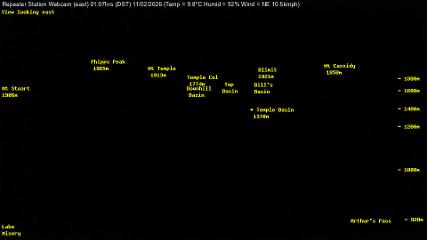 Temple Basin: Temple basin view (arthurspass.com)