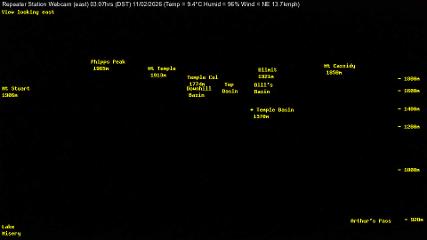 Temple Basin: Temple basin view (arthurspass.com)