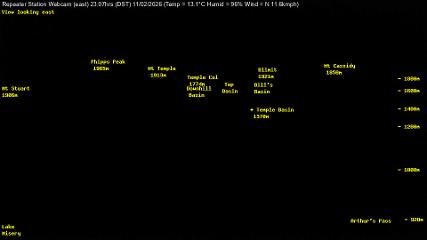 Temple Basin: Temple basin view (arthurspass.com)