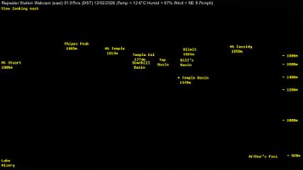 Temple Basin: Temple basin view (arthurspass.com)