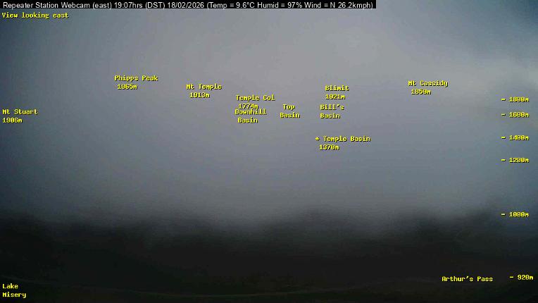 Webcam Temple Basin: Temple basin view