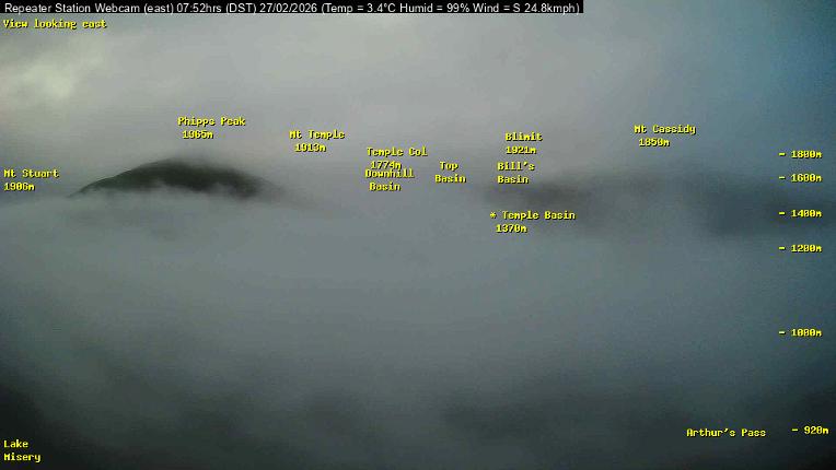 Webcam Temple Basin: Temple basin view