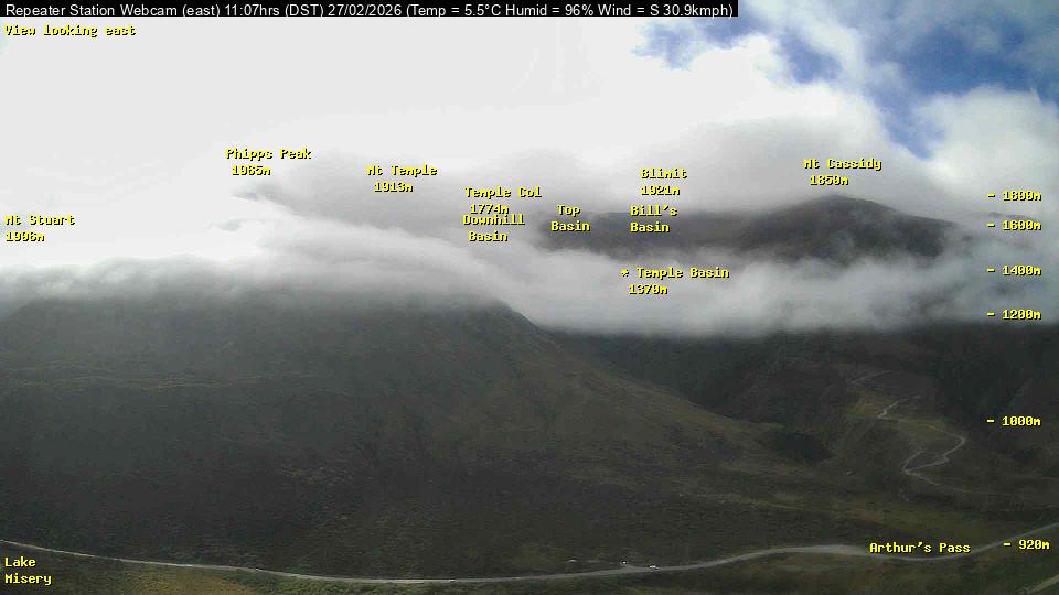 Webcam Temple Basin: Temple basin view