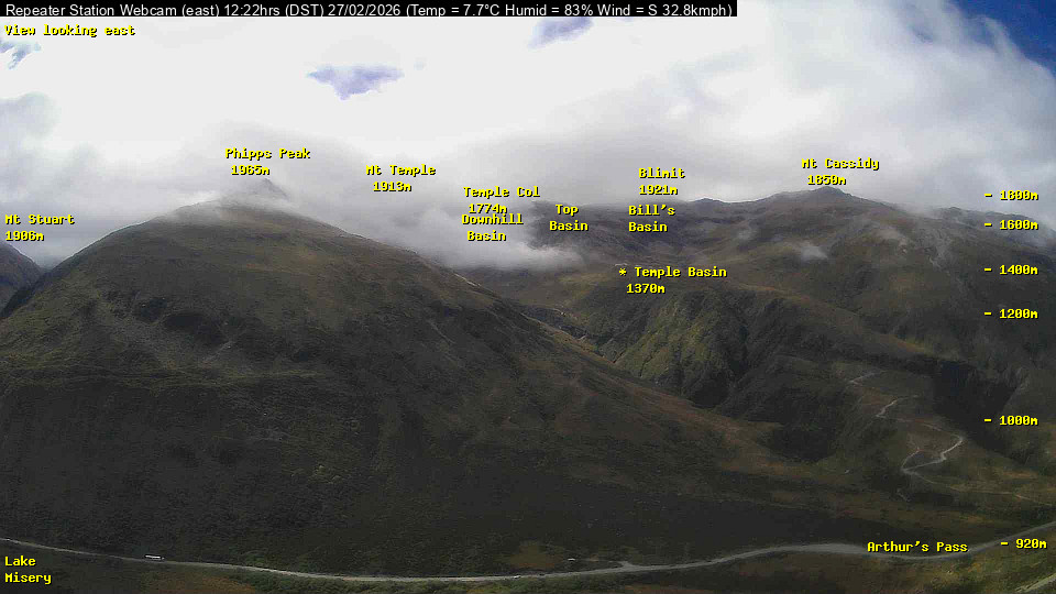 Webcam Temple Basin: Temple basin view
