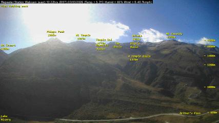 Temple Basin webcam