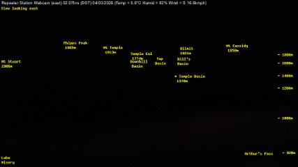 Temple Basin: Temple basin view (arthurspass.com)