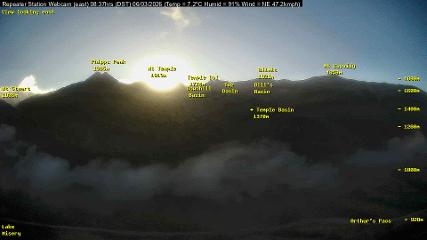 Temple Basin: Temple basin view (arthurspass.com)