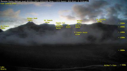 Temple Basin: Temple basin view (arthurspass.com)