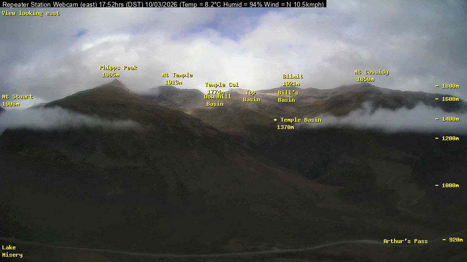 Webcam Temple Basin: Temple basin view