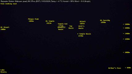 Temple Basin: Temple basin view (arthurspass.com)