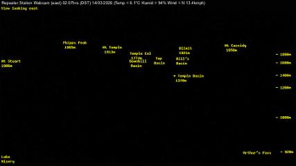 Temple Basin: Temple basin view (arthurspass.com)