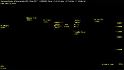 Temple Basin: Temple basin view (arthurspass.com)