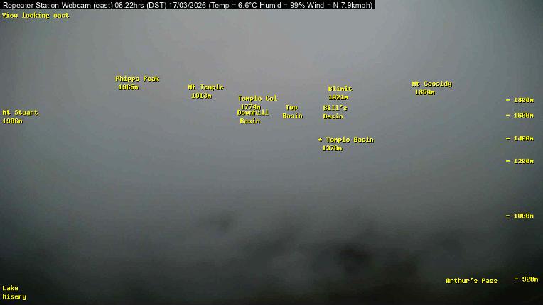 Webcam Temple Basin: Temple basin view