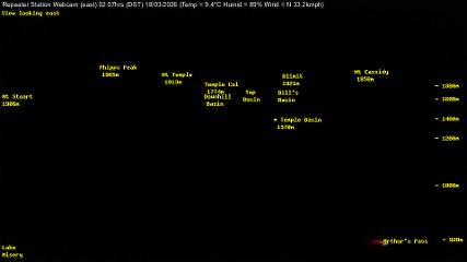 Temple Basin: Temple basin view (arthurspass.com)
